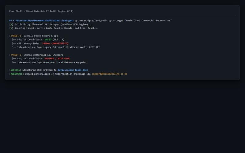 Diani Datalink IT Audit Engine CLI